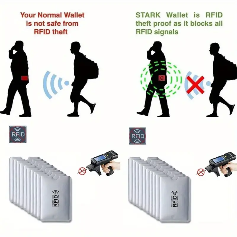 RFID Mini Credit Card Case